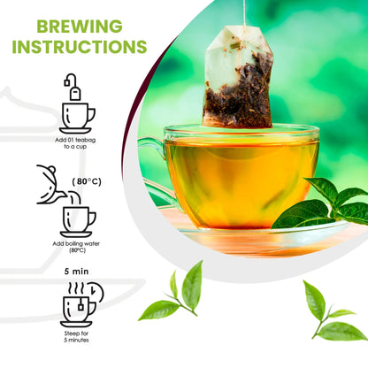 Clear cup of brewed tea with tea bag and green leaves, brewing instructions with icons